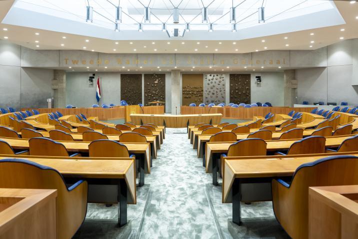 Was dit de laatste Groundhog Day in de Tweede Kamer?